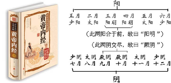 chinese-course-1