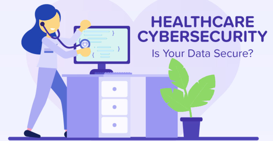 cyber