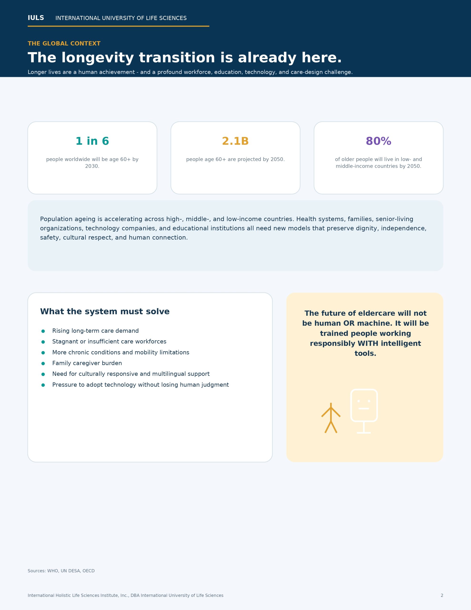 IULS_Investor_Volunteer_Partnership_Brochure_English_2026v5_page-0002