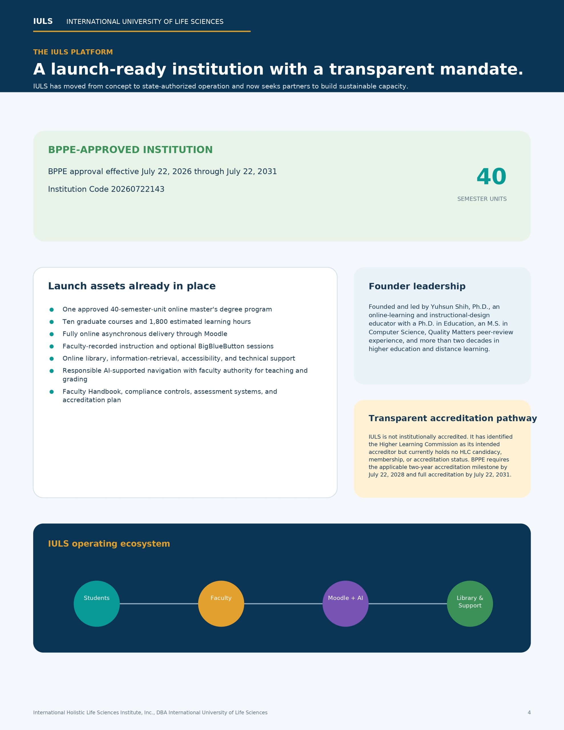 IULS_Investor_Volunteer_Partnership_Brochure_English_2026v5_page-0004