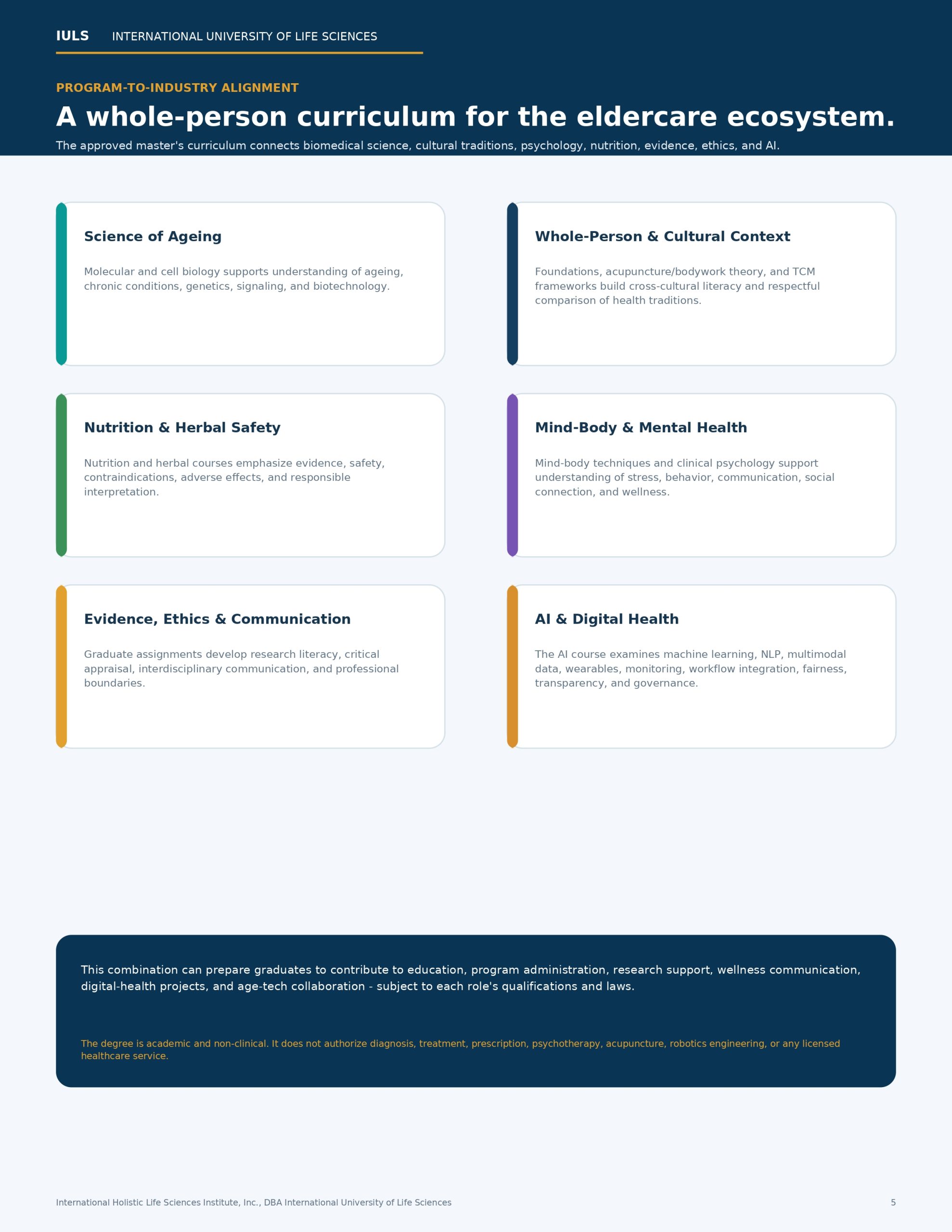 IULS_Investor_Volunteer_Partnership_Brochure_English_2026v5_page-0005