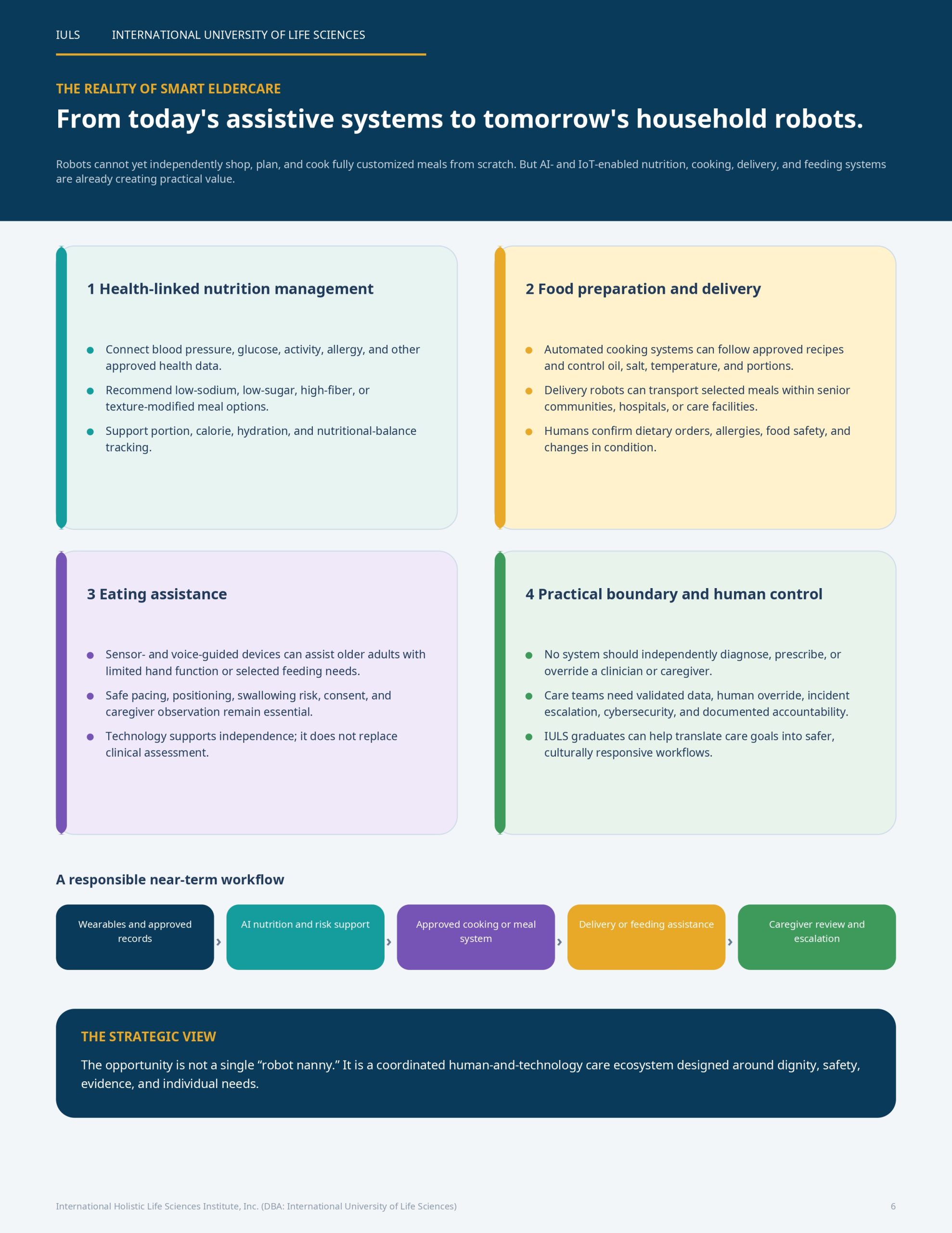 IULS_Investor_Volunteer_Partnership_Brochure_English_2026v5_page-0006