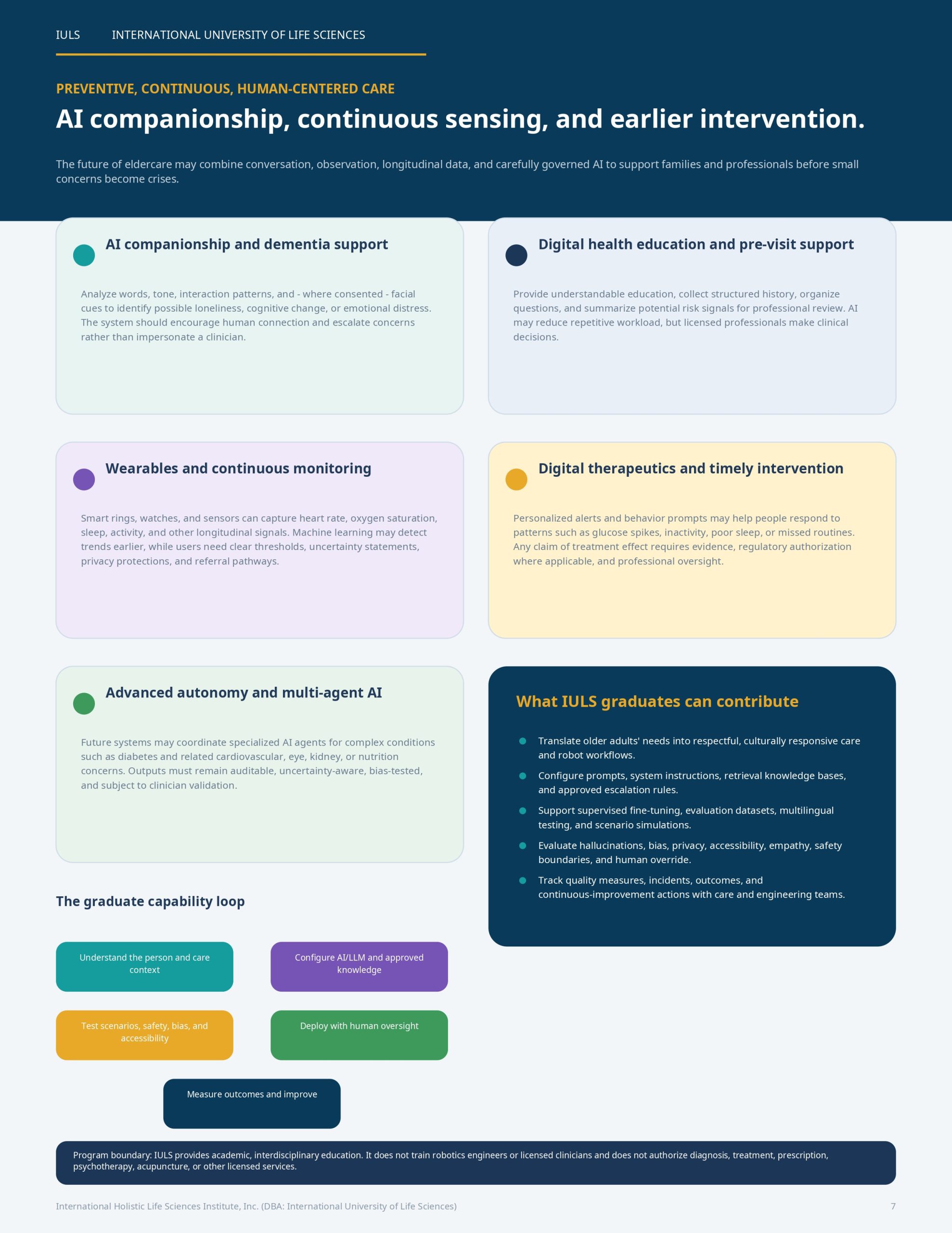 IULS_Investor_Volunteer_Partnership_Brochure_English_2026v5_page-0007