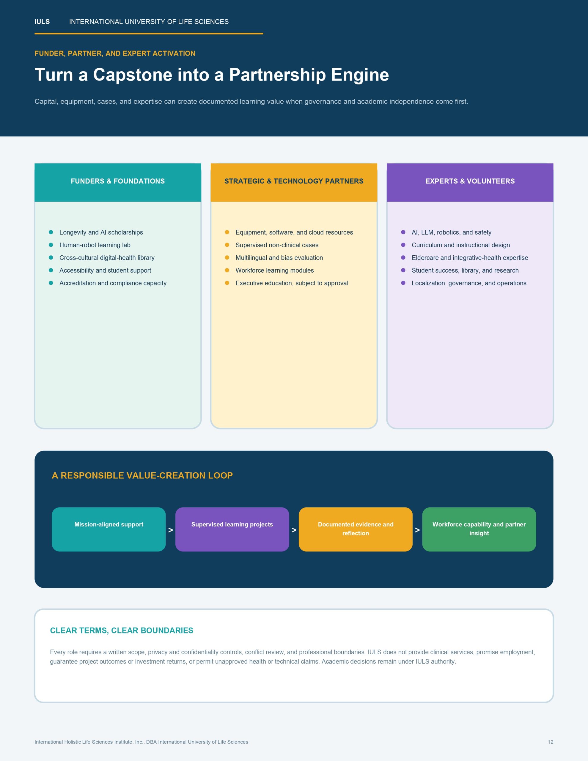 IULS_Investor_Volunteer_Partnership_Brochure_English_2026v5_page-0012