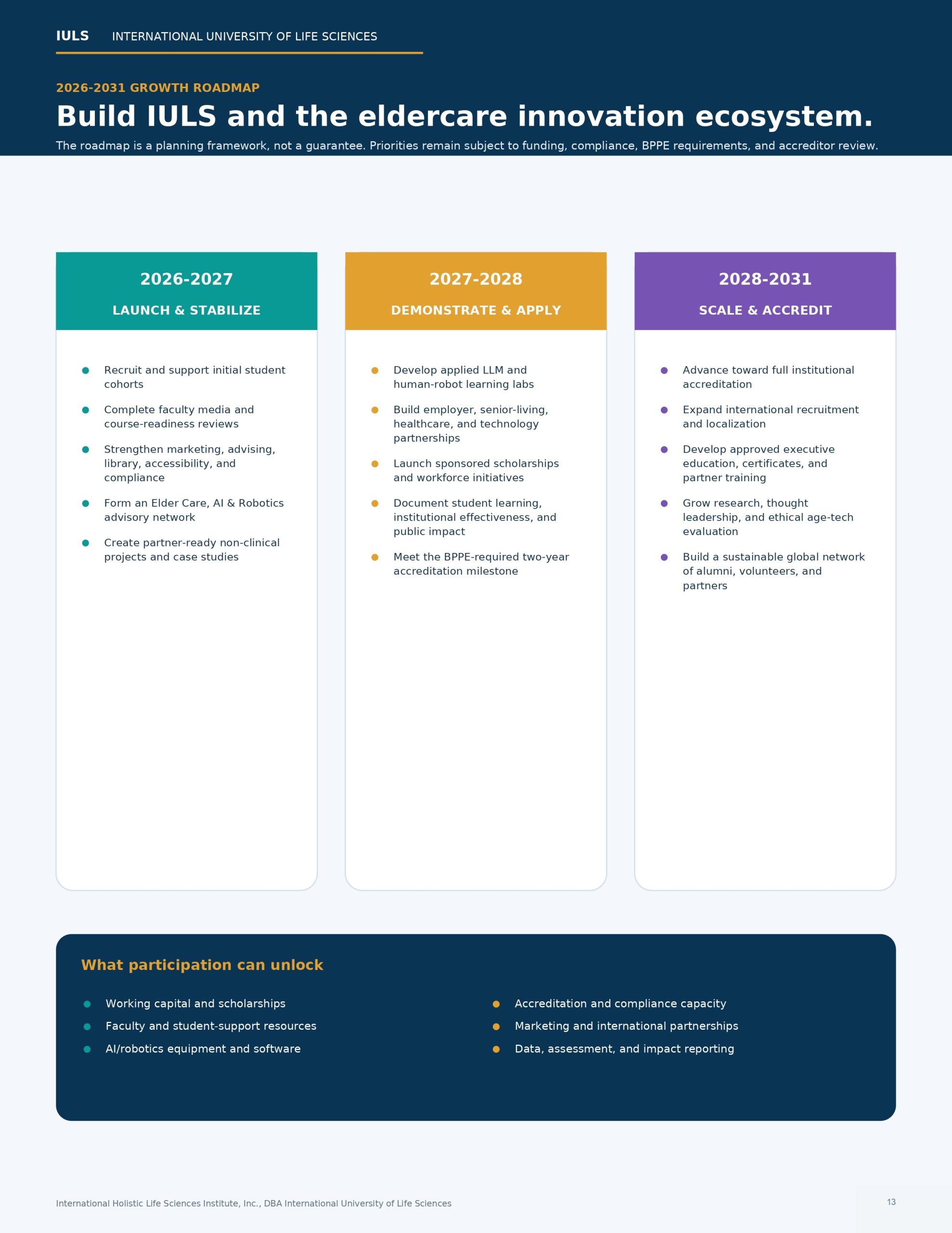 IULS_Investor_Volunteer_Partnership_Brochure_English_2026v5_page-0013