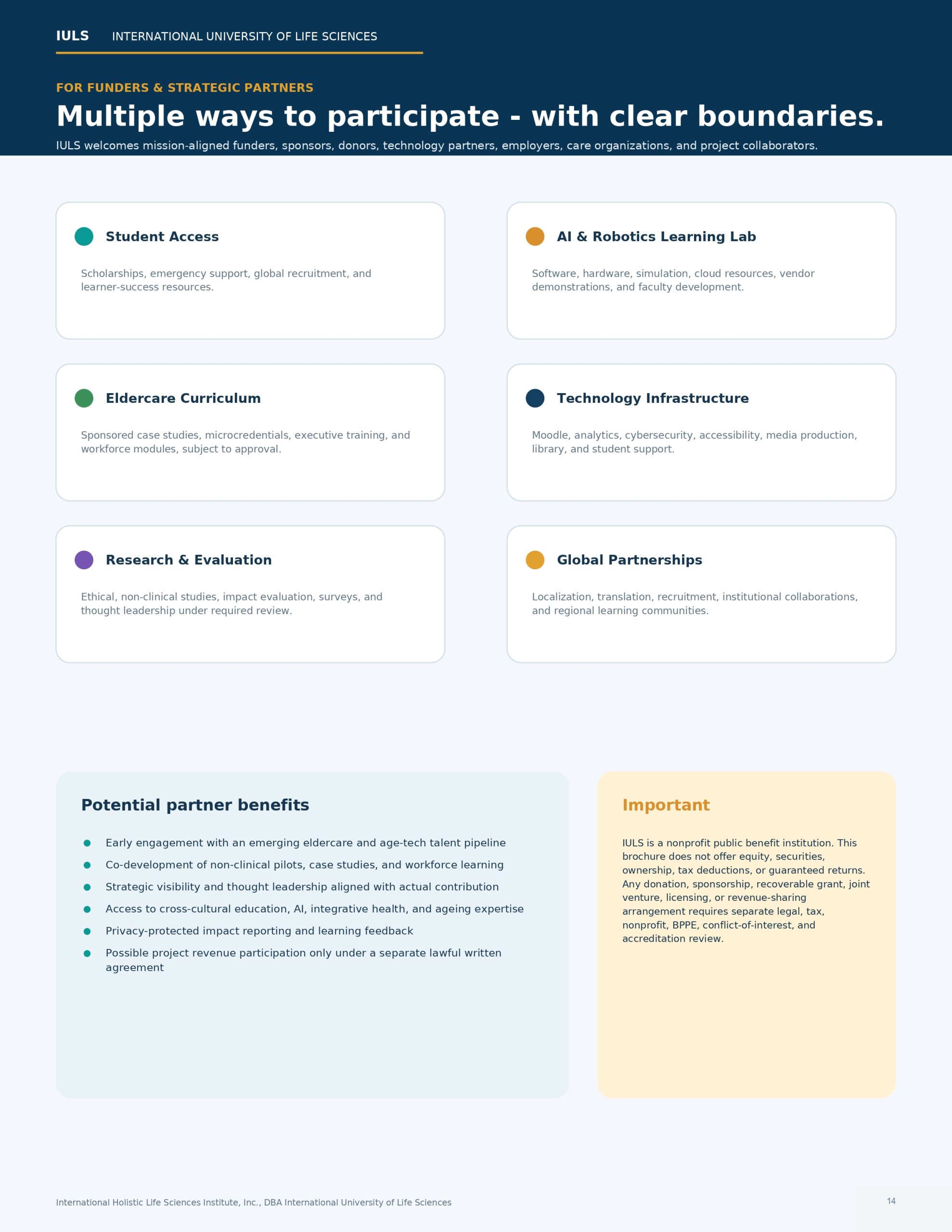 IULS_Investor_Volunteer_Partnership_Brochure_English_2026v5_page-0014